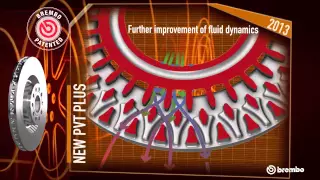 Brembo at Autopromotec 2015 with PVT Plus