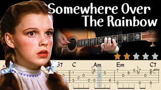 🔴Somewhere Over The Rainbow - The Wizard Of Oz OstㅣAcoustic Fingerstyle Guitar TutorialㅣTabsㅣEasy