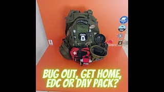 Bug Out, Get Home, EDC or Day Pack? In this short video I will help you decide.