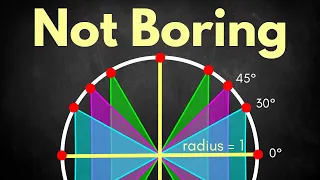 Learn Unit Circle Degrees in ONLY 4 MINUTES!