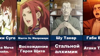 Самые Ненавистные Аниме-Персонажи Всех Времен | AniMey+