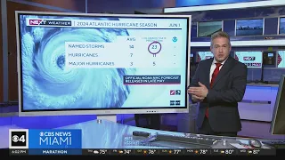 Colorado State University releases its 2024 Atlantic Hurricane forecast