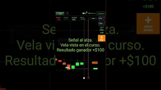 Gana $100 La mejor estrategia Opciones binarias Iq Option 2023 Trading Acción del precio PATRONES