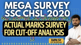 Mega Survey SSC CHSL 2020 Actual Marks for Cut Off Analysis  by RaMo Sir (examolysis)