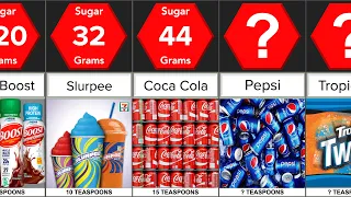 How much sugar is in __ ? | Comparison | DataRush 24