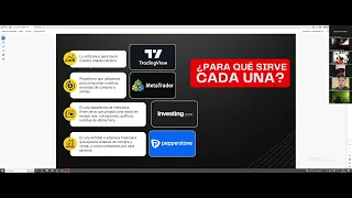 MASTER TRADING DIA 2 - PLATAFORMAS DE TRADING Y ANÁLISIS TÉCNICO