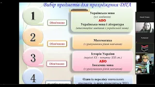 Онлайн-нарада  щодо реєстрації на ЗНО у 2021 році (26.01.2021).