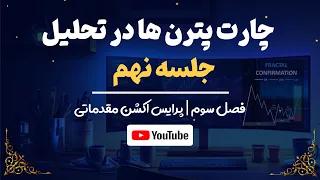 چارت پترن ها در تحلیل تکنیال | درس نهم | فصل سوم پرایس اکشن مقدماتی