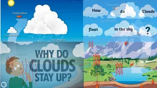 why do clouds stay up- science behind this is explained here