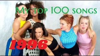 My top 100 songs of 1996