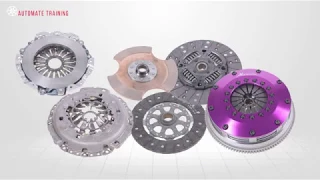 Multiplate Clutch Systems