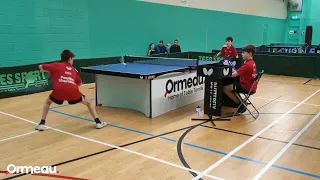 Clearpool Ormeau Junior Open 2022 | Boys 13s Final | Sheridan Vs Caldwell