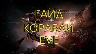 [SQM] EVE Online/Какие корабли есть в игре/для чего они нужны. Классификации и типы кораблей.