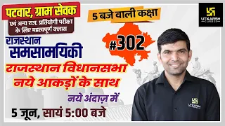 Rajasthan Current Affairs 2021 | #302 Know Our Rajasthan By Narendra Sir | Utkarsh Classes