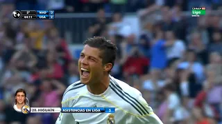 Cristiano Ronaldo Was A BEAST Against Osasuna In 2010 (CRAZY Solo Goal)
