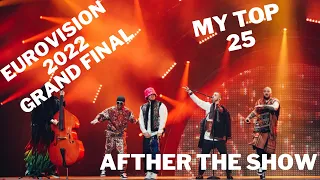 Eurovisión 2022 | Grand final | My top 25 (Afther the show)