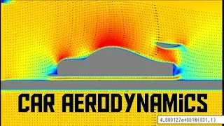 Drag, downforce, and automotive aerodynamics (AKIO TV)