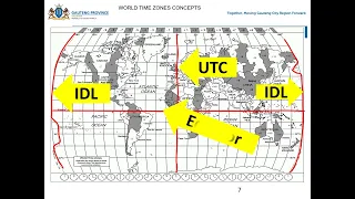 WORLD TIME ZONES TOURISM