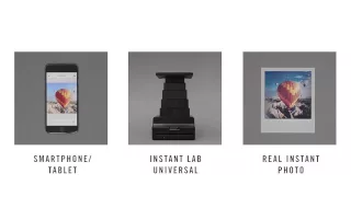 How To Use The Instant Lab Universal: Introduction
