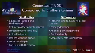 Cinderella Through the Centuries