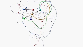 Quintuple (5) pendulum starting from vertical position / simulation / chaos