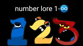 number lore (1-♾️)