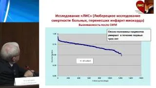 Выбор препарата для терапии больных хронической ИБС, проф. С. Ю. Марцевич