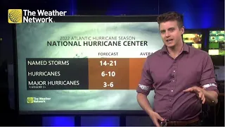 'Hyperactive' hurricane season could mean big storms for Atlantic Canada