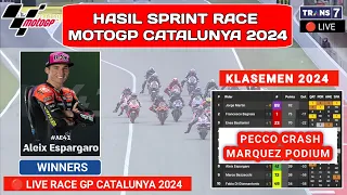 Hasil MotoGP Hari ini - Hasil Sprint Race Gp Catalunya 2024 - Jadwal motogp 2024