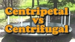 Centrifugal Force Does NOT Exist!!