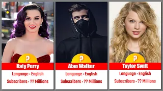 Most Subscribed Youtube Music Artists | Blackpink surpasses Taylor Swift and Katy Perry ► Rank