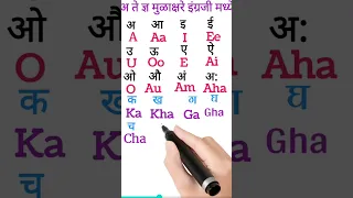 #अ ते ज्ञ मुळाक्षरे इंग्रजी मध्ये ||Marathi alfabets with english spelling ||