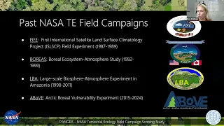 A Scoping Study for a NASA Tropical Forest Terrestrial Ecology Campaign