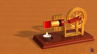 Der Stirlingmotor