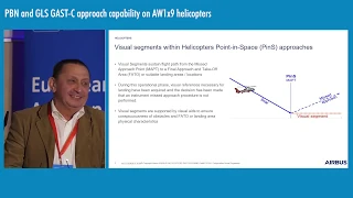 Cooperative Visual Segments - EASA Rotorcraft & VTOL Symposium 2019