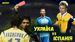 УКРАЇНА - ІСПАНІЯ. Історія протистояння!