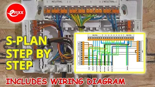 S-Plan heating circuit wiring STEP by STEP - using WAGO junction box - INCLUDES wiring diagram.