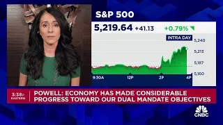 It could be years before we reach the Fed's 2% inflation target, says Nuveen's Saira Malik