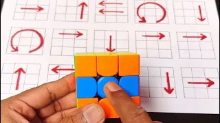 Be a Rubik's Cube Master 3*3 Rubiks Cube Best Tutorial in 1 Minute