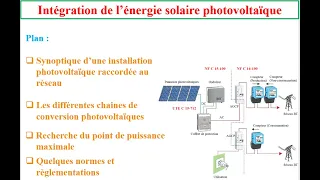 Intégration de l'énergie solaire photovoltaïque au réseau électrique