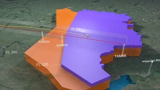 MH17 Vliegen over conflictgebieden - Korte film