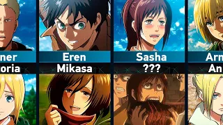 Couples of Attack on Titan Characters