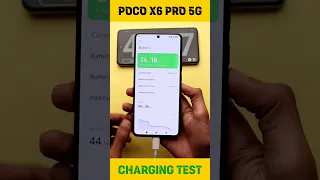 POCO X6 Pro Charging Test 0 To 100% 67W Charger 🔥