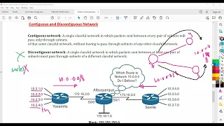 Route Summarization - Contiguous and Discontiguous Network