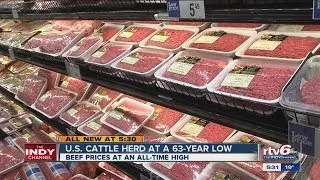 How to save money as beef prices spike