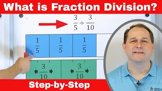 What does Fraction Division Really Mean?