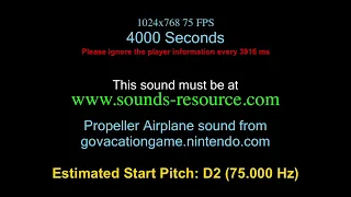 2250 RPM. 4000 Seconds Sounds Resource - 75 Hz