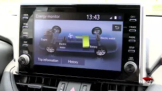 Suzuki ACROSS 2,5l Hybrid E-CVT E-FOUR video 3 of 5