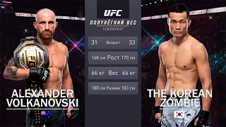 UFC 273:  Волкановски - Корейский Зомби | Alexander Volkanovski vs The Korean Zombie | ПОЛНЫЙ БОЙ