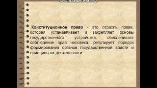 Конституционное право. Лекция 1. Понятие, предмет и метод конституционного права как отрасли.